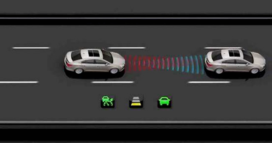 汽车自动巡航怎么用新手司机不得不了解的知识