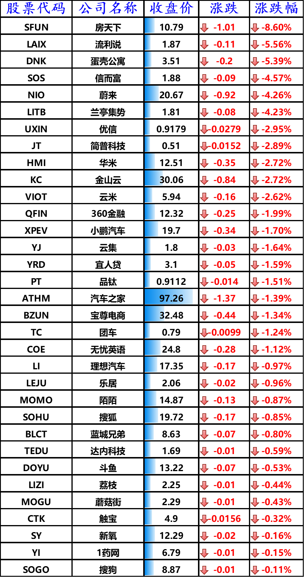 7CE8FF9B0CEC0AFB42FF60CDAC18BC73CDFB54E8_w1038_h1967.png