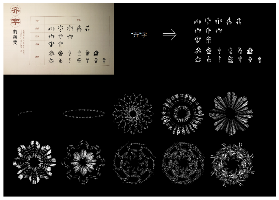 “齐”字对应数字画面 提炼过程