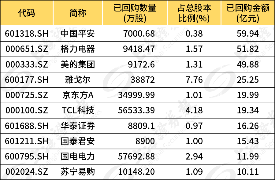 中核排名_笔记本核显排名天梯图(2)