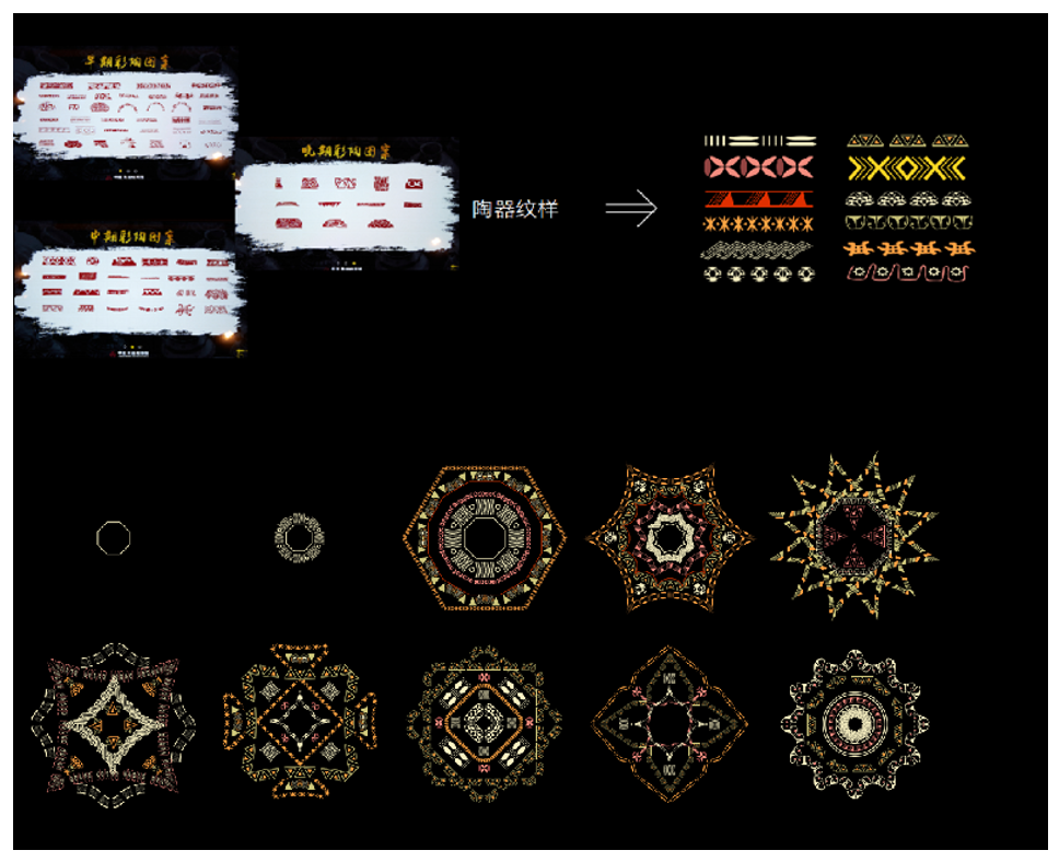 彩陶纹对应数字画面 提炼过程