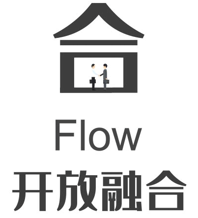 新业态,新模式下的金融科技面临新机遇