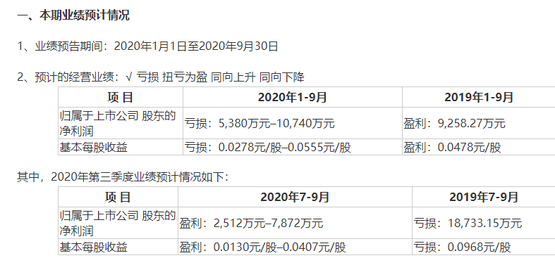 专项扶贫基金是否计入gdp_体育扶贫基金(2)