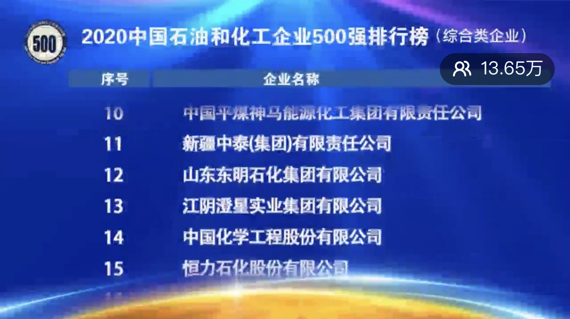 2020中国石油和化工企业500强发布 东明石化位列第12名