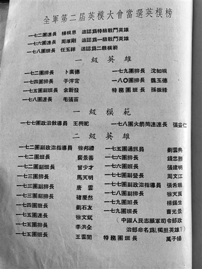 二十军英模榜