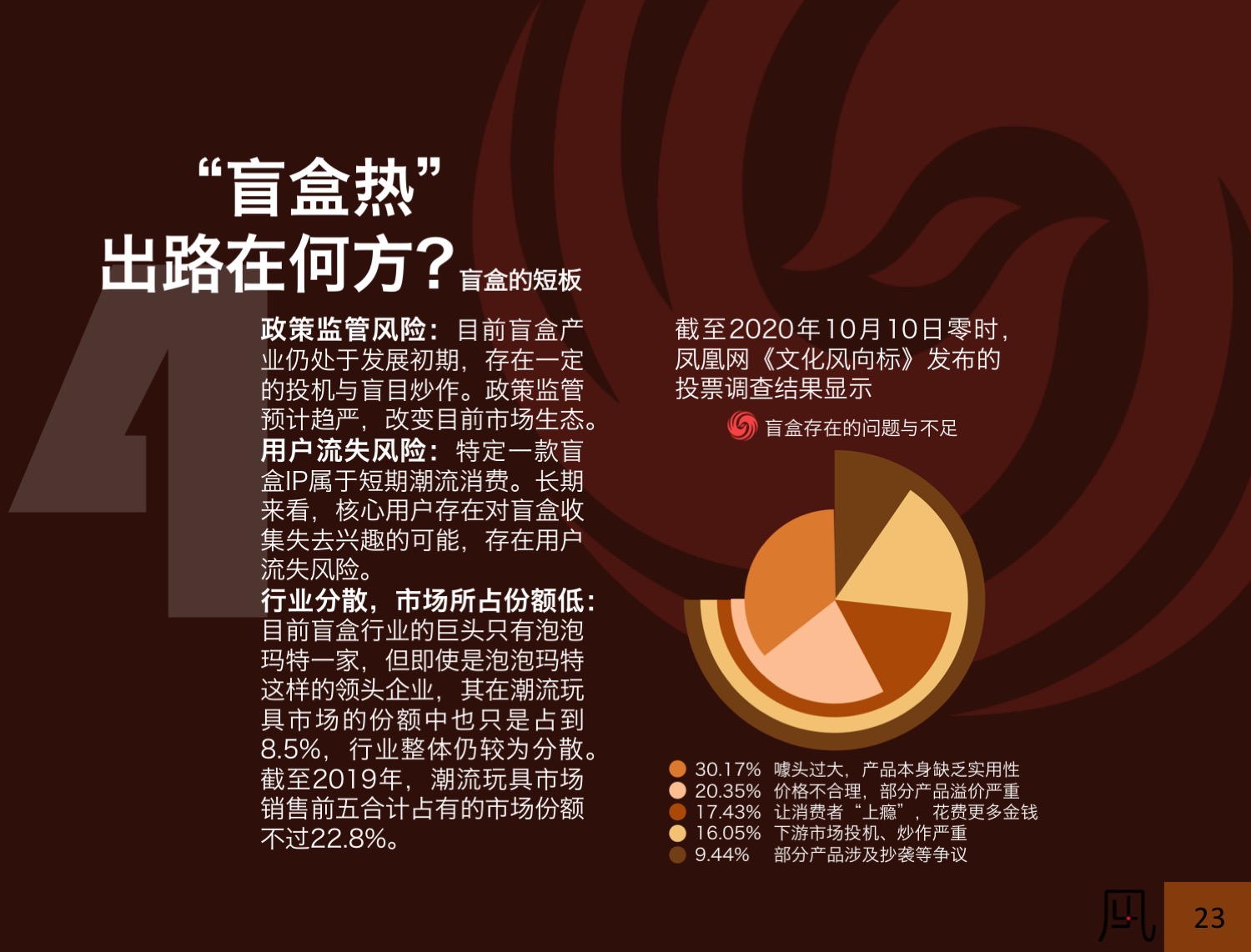 美妆、电子产品、服饰……今年双十一，它才是隐藏的“网红”新宠