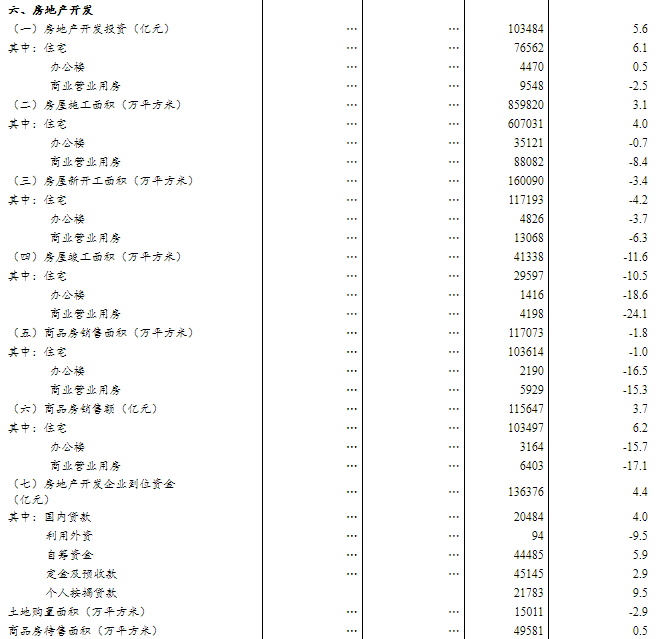 东莞市2020年轻前4季度GDP_厦门与东莞,2020年一季度GDP对比,两者谁更胜一筹