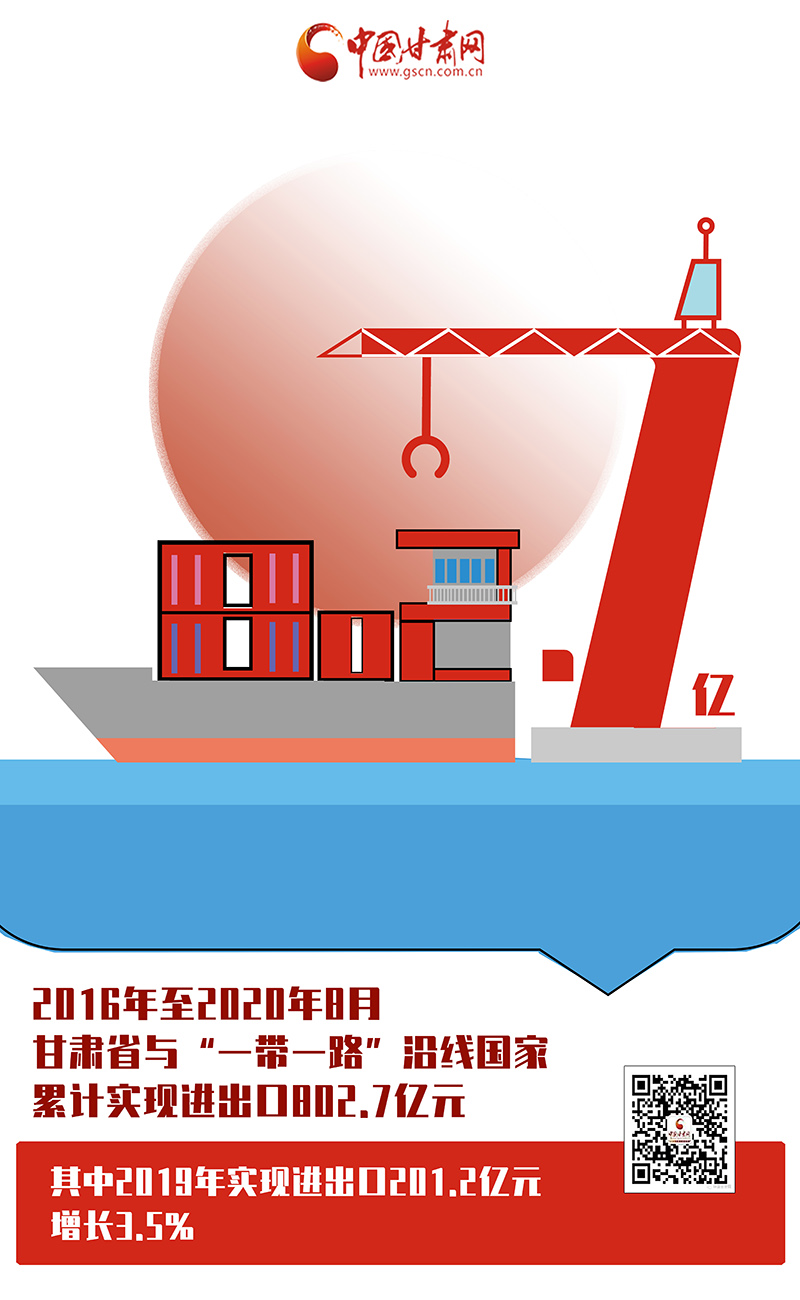 责任编辑：邵江梅