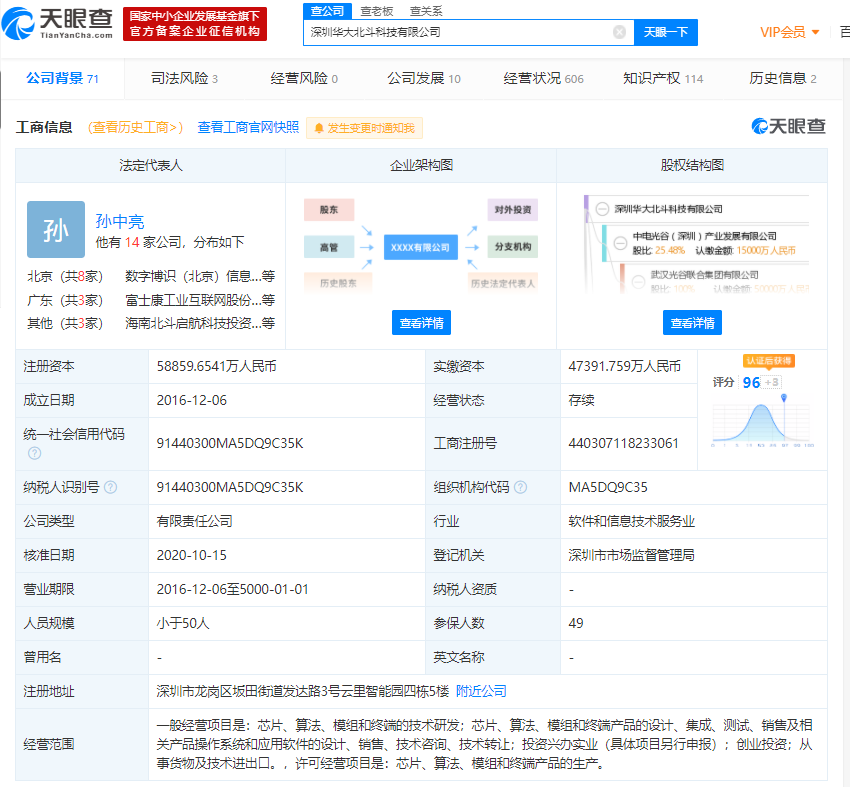 比亚迪入股芯片制造商“华大北斗” 持股比例6.93%