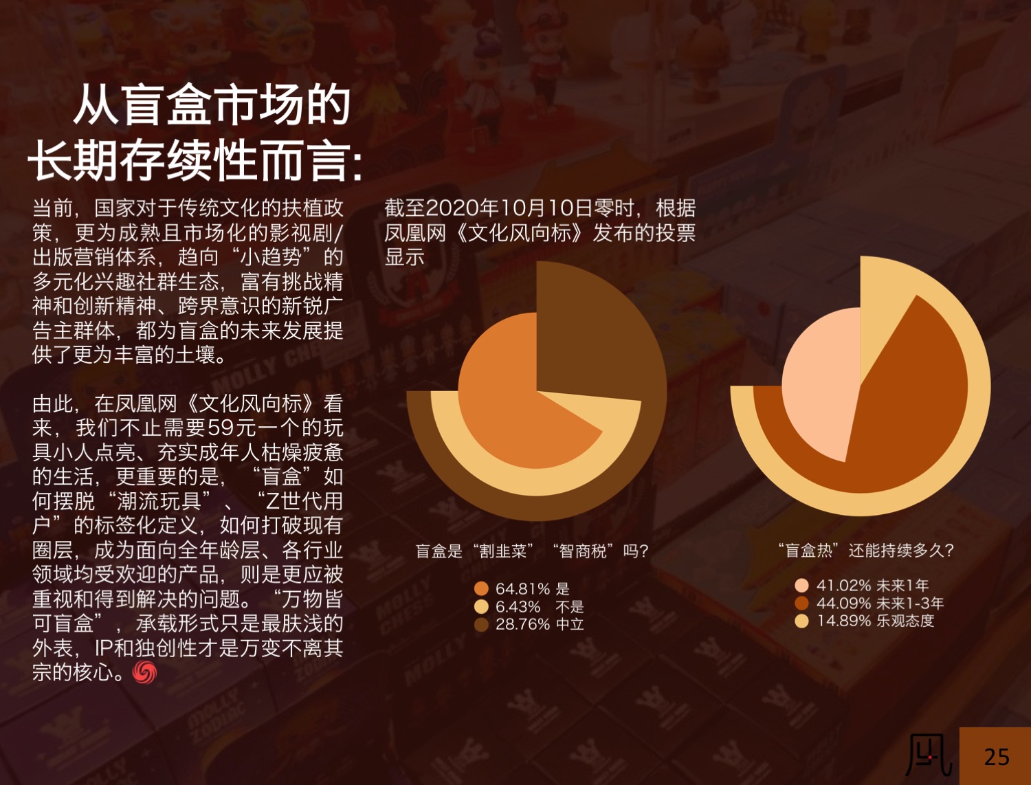 美妆、电子产品、服饰……今年双十一，它才是隐藏的“网红”新宠
