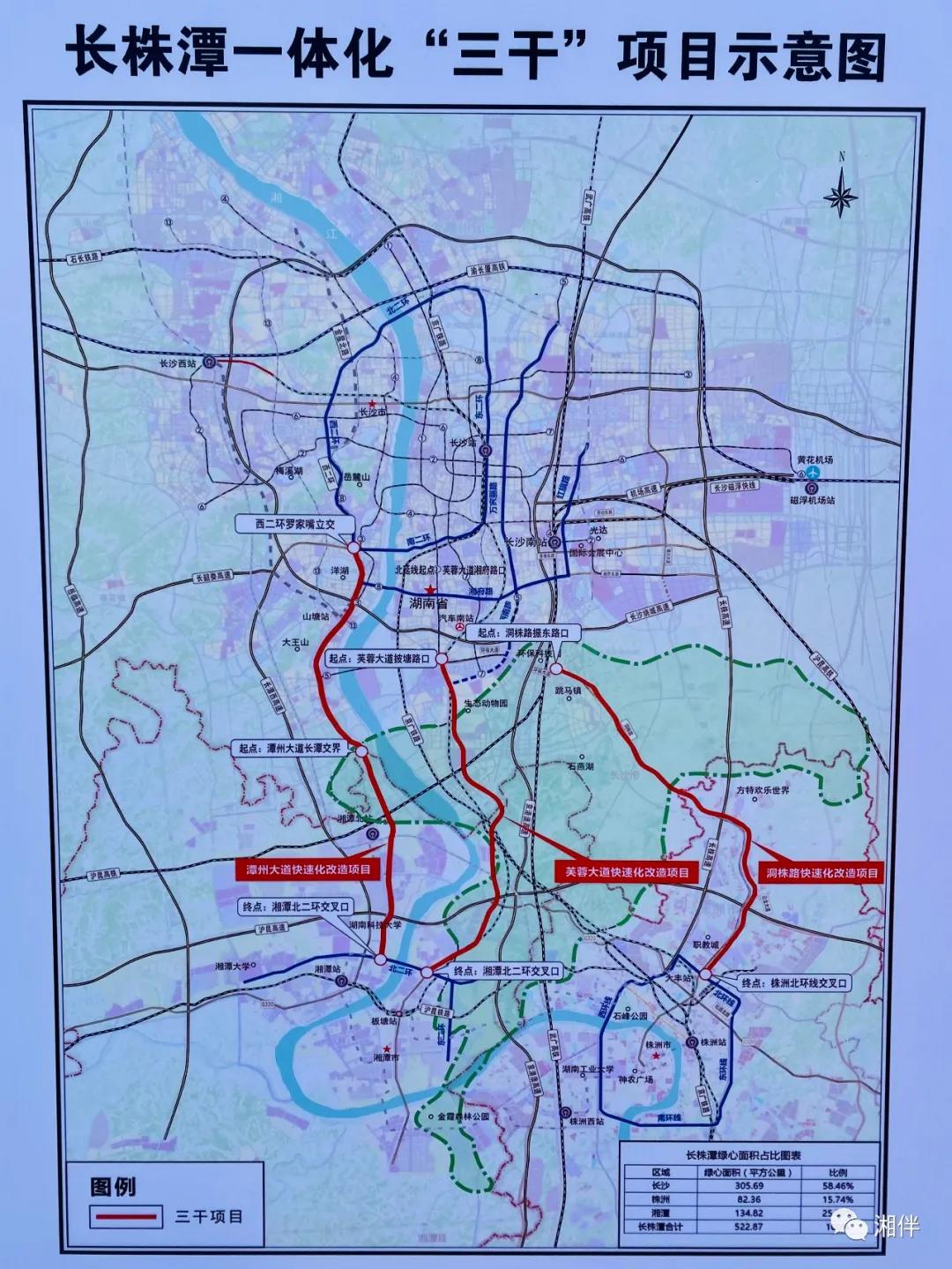 "三干",与长株潭城际铁路"四完善两加快",长株潭轨道交通西环线项目一