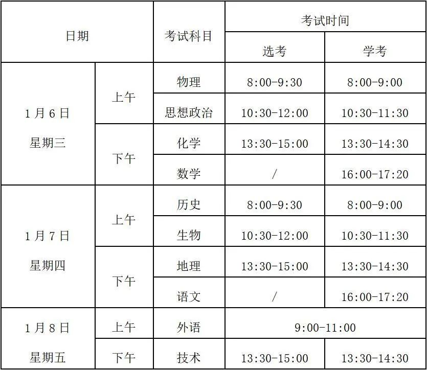 2021年1月浙江选考和学考1月6~8日举行！