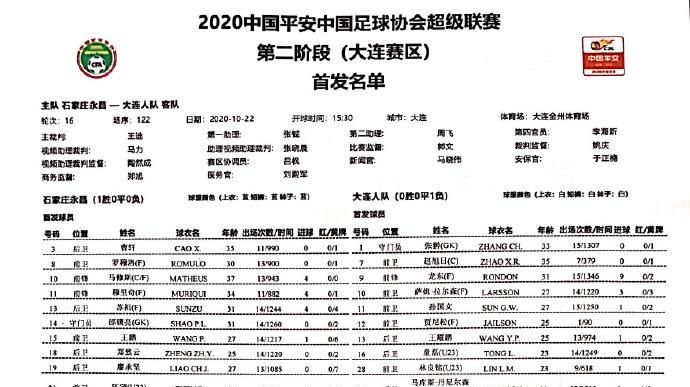永昌vs大连人：<em>马修斯</em>战龙东，郑龙赵旭日首发