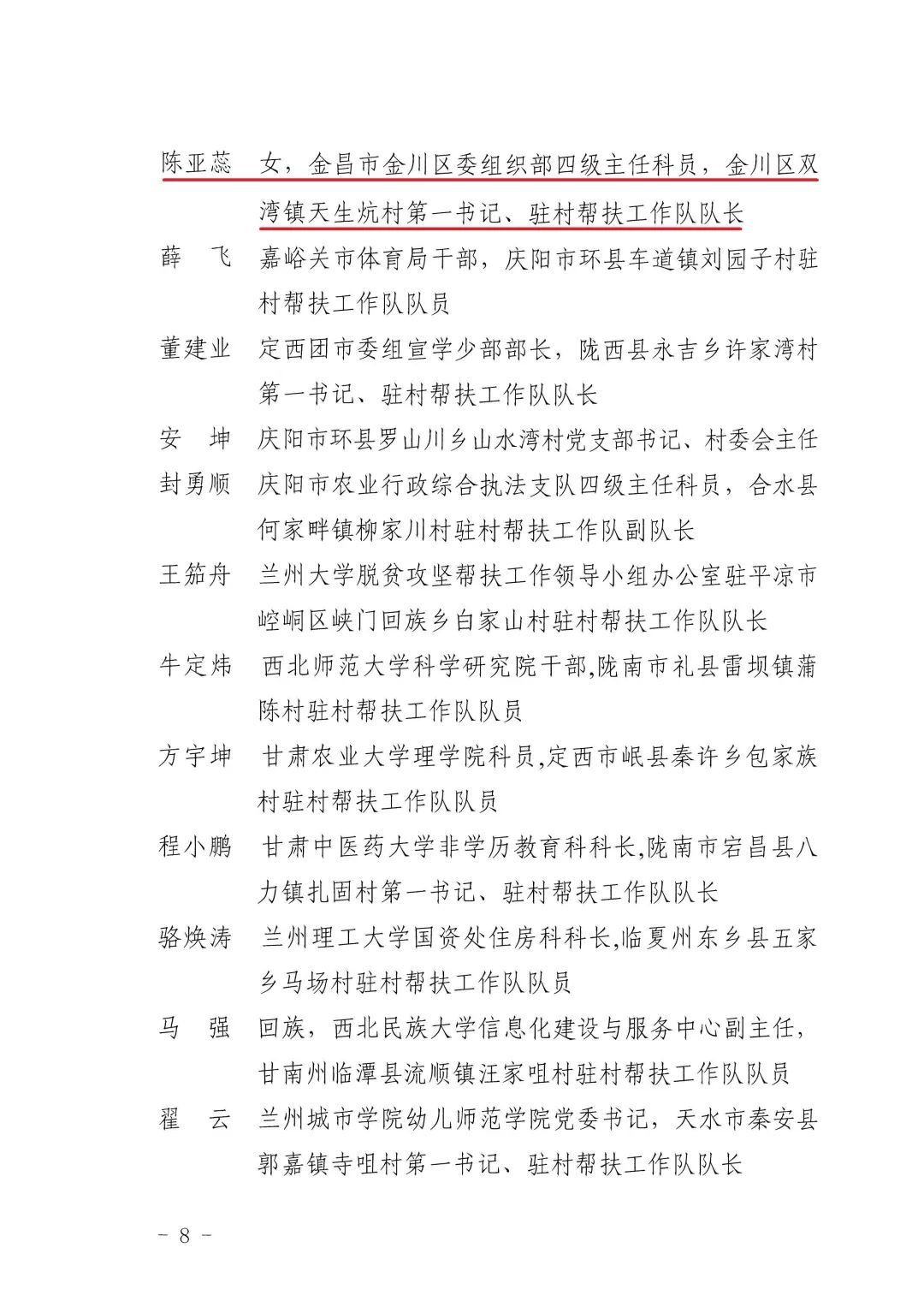 金昌一人上榜甘肃脱贫攻坚“青年榜样”名单