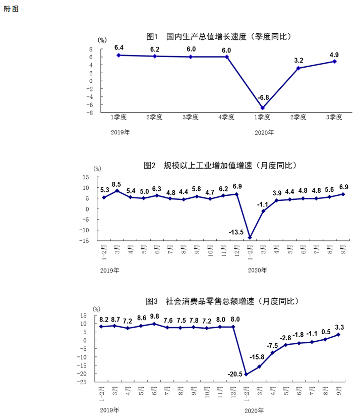 陕西2020第三季度gdp_陕西地图(3)