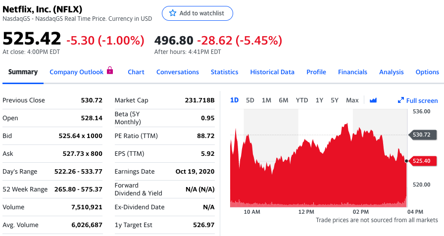 Netflix第三季度净利润7.9亿美元 同比增长18.8%