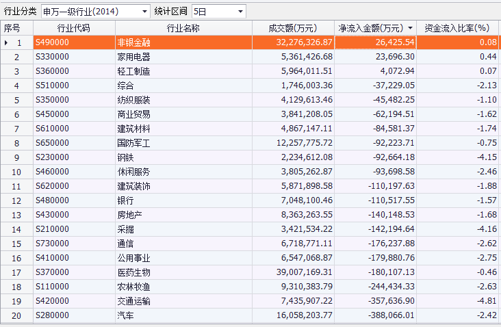 京东GDP算在宿迁吗_广东21市均突破1000亿,江苏13市均破3000亿,其中差距有多大(3)