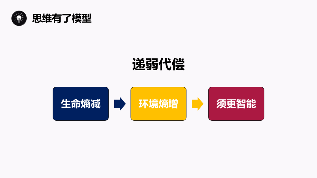 详解让无数人顿悟的熵增定律_凤凰网