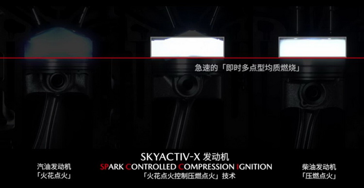 大咖评长安马自达CX-30 不仅是创驰蓝天X发动机