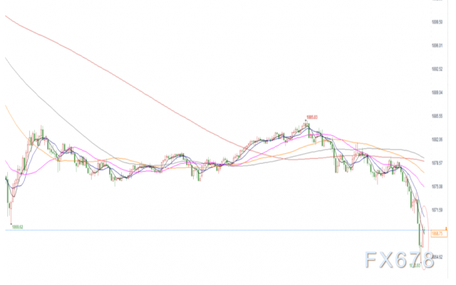 GDP值是啥_20.95万亿美元,仍不是2020年美国GDP最终数值!本月底,才会揭晓