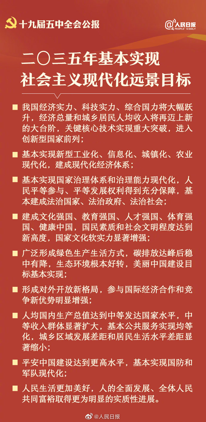 云南2035年gdp目标_2018年郑州GDP有望破万亿 GDP目标增速8.5(3)