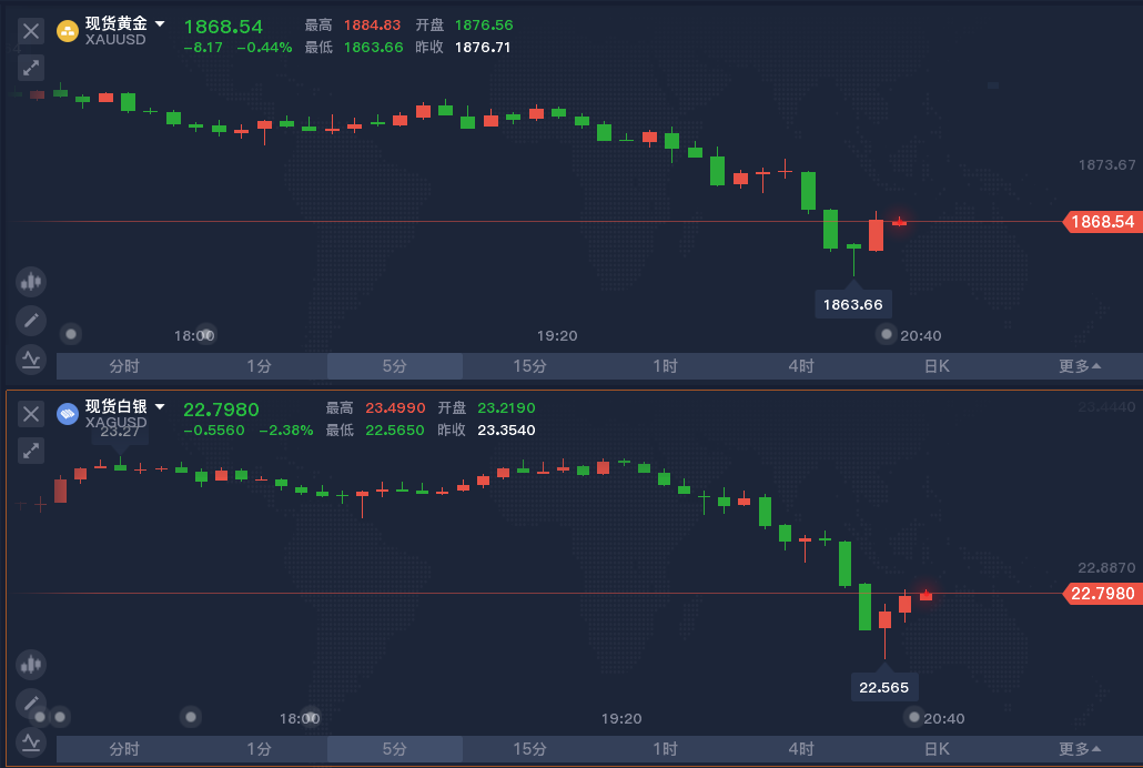 美国三季度gdp多少万亿_美国第三季度GDP增长略微上调至33.4%(2)