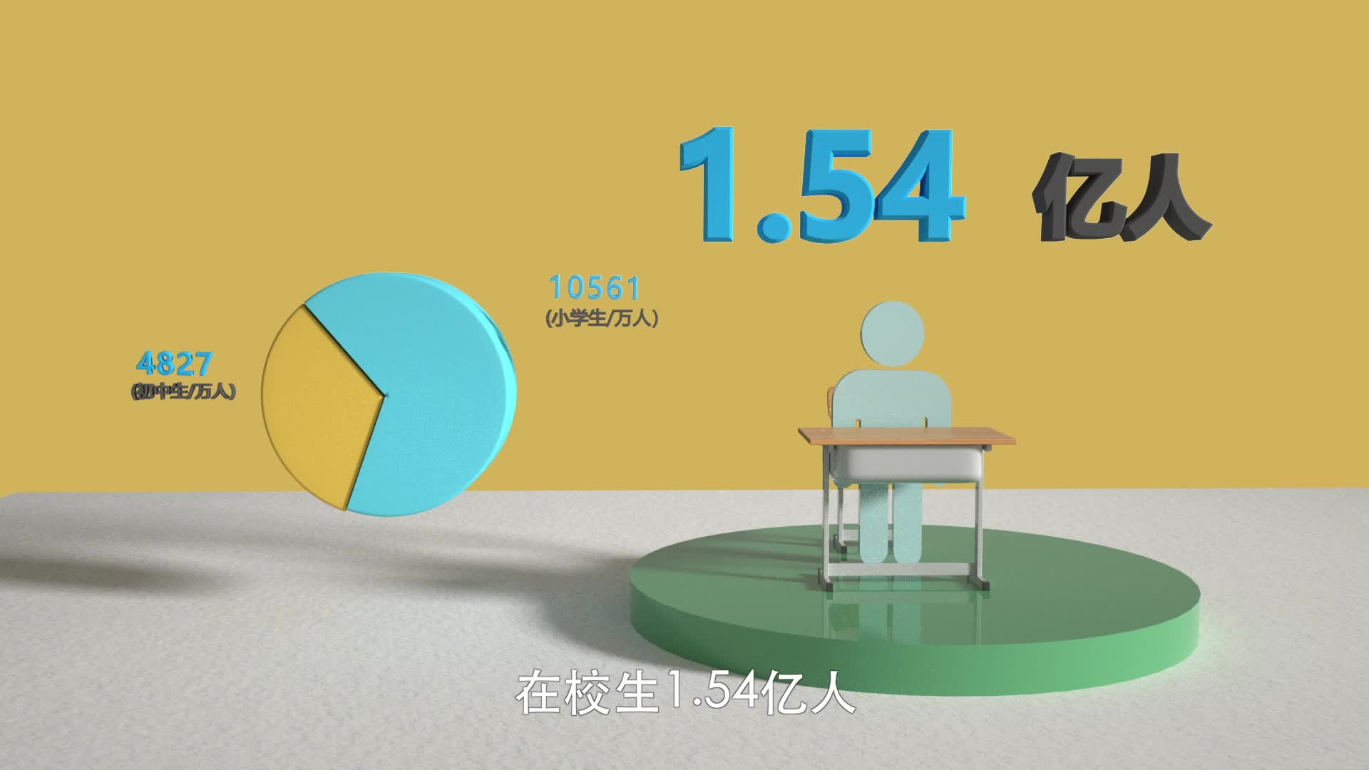 数说中国：全面建成小康社会，这组数字振奋人心