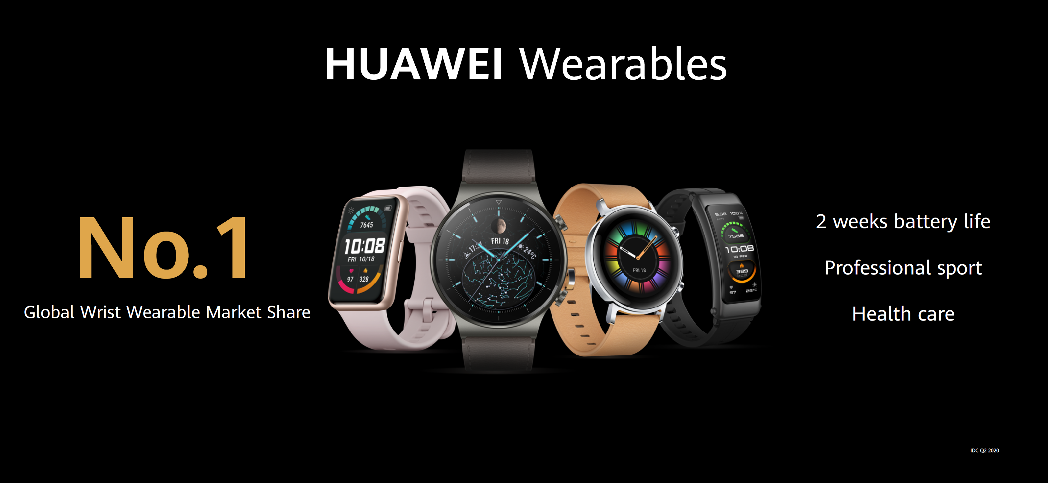 华为watchgt2pro保时捷设计款体验真是高端智能手表