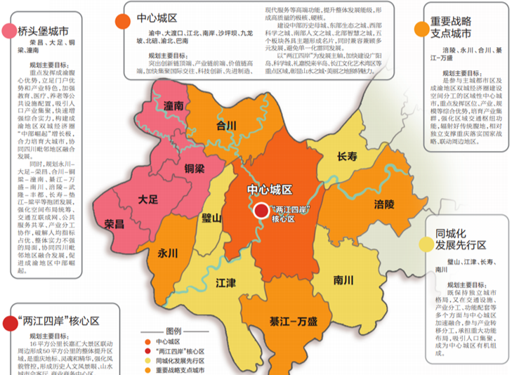 重庆2020第三季度gdp_2020年重庆前3季度GDP排行:九龙坡力压渝中,永川超过万州(2)