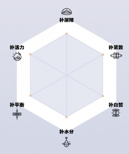 清洁面膜排行榜10强_10款超好用的安全清洁面膜推荐(二)