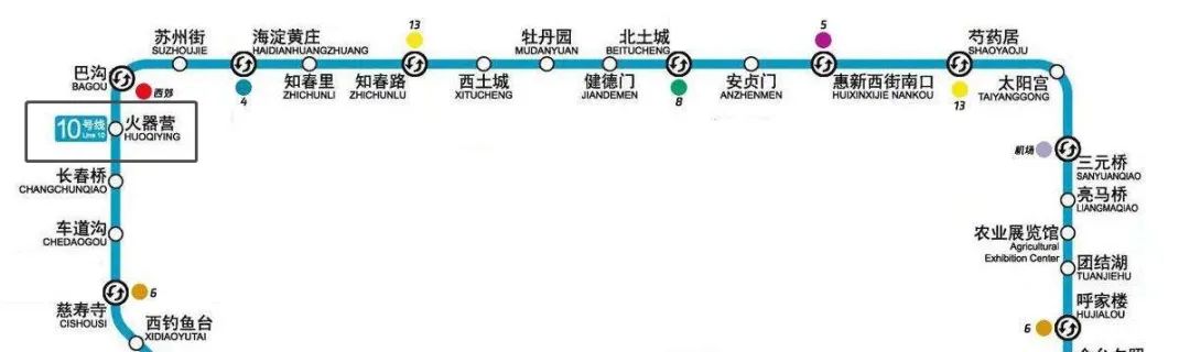 北京地铁十号线