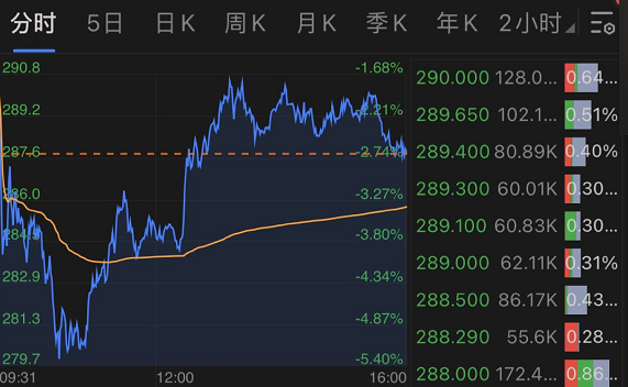 阿里巴巴占杭州经济总量_杭州阿里巴巴企业文化