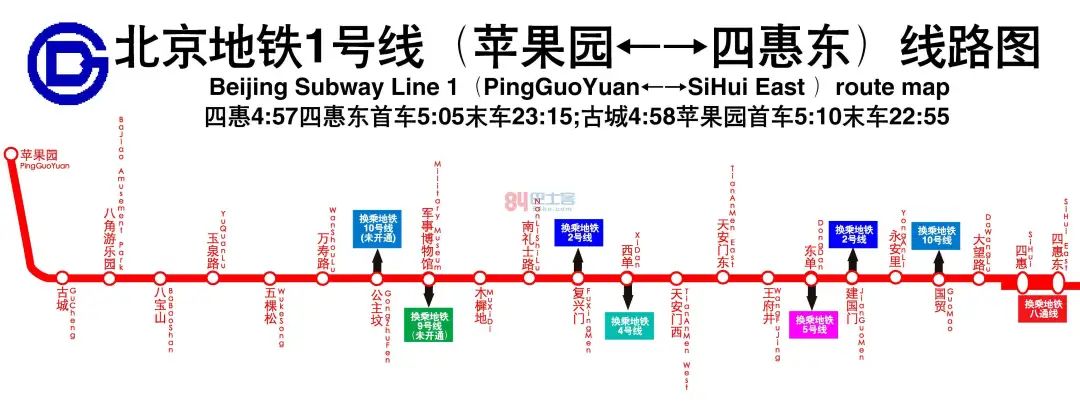 北京的乡愁，全在地铁站名里了