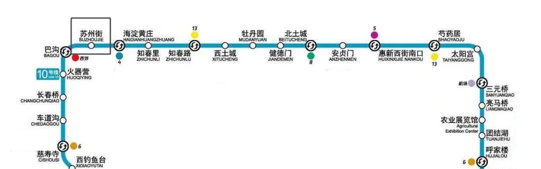 北京地铁十号线