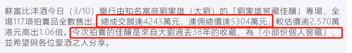 刘銮雄3幅画卖出4.5亿元！比买入时翻10倍多。甘比功不可没