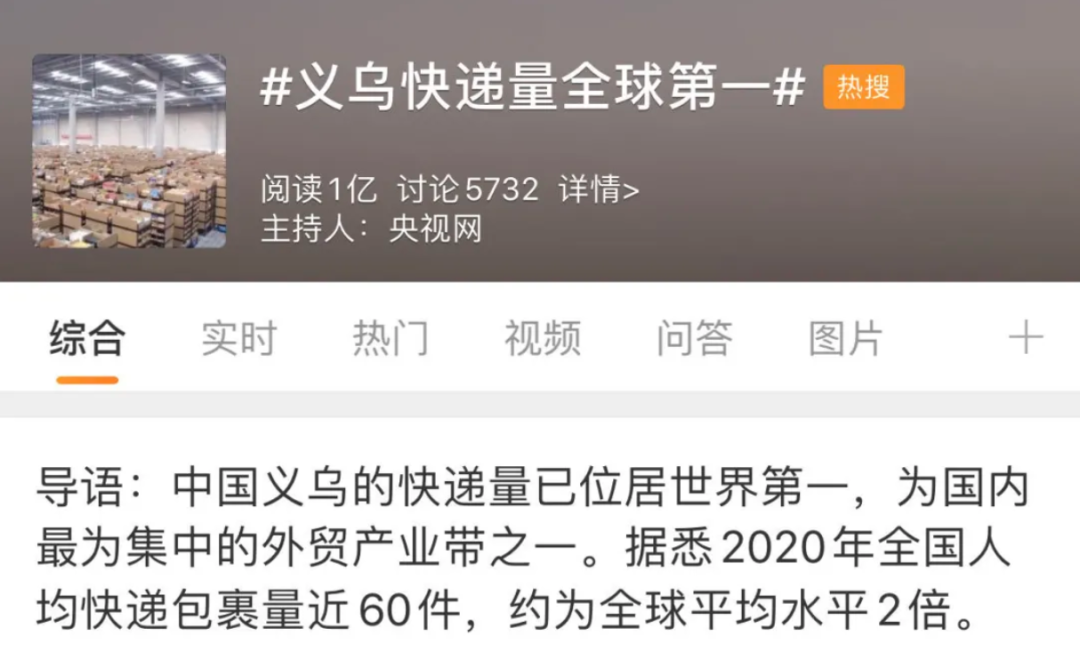 义乌快递量排全球第一。图/网络