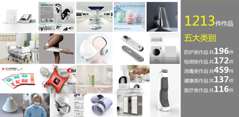 “三诺杯”全球智慧健康产品设计大赛获奖作品和优秀作品展示