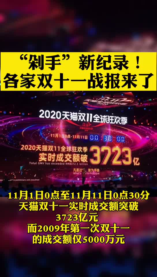 “剁手”新纪录！各家双十一战报来了！ 天猫3723亿 京东超2000亿