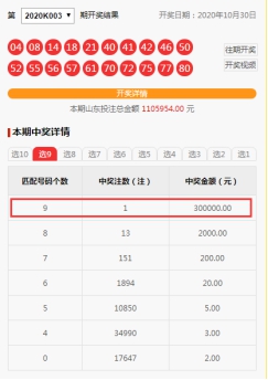 六合彩官网 - 实时开奖、精准预测、专业分析彩票中奖的窍门注意天时、地利、人和