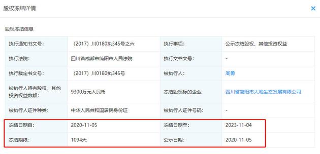 凍結日期至2023年11月4日，1094天