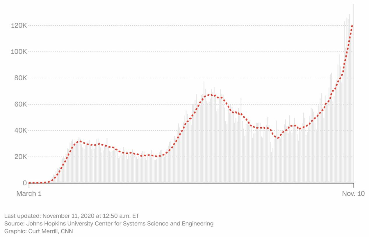 朗读奥米茄文件day2 每日头条