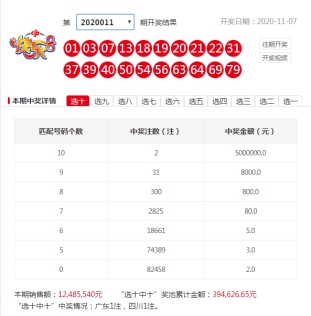 六合彩官网 - 实时开奖、精准预测、专业分析澳洲幸运10开奖官方开奖结果、澳洲十历史开奖记录查询 -168正规彩票网 fashion clothing marketplace