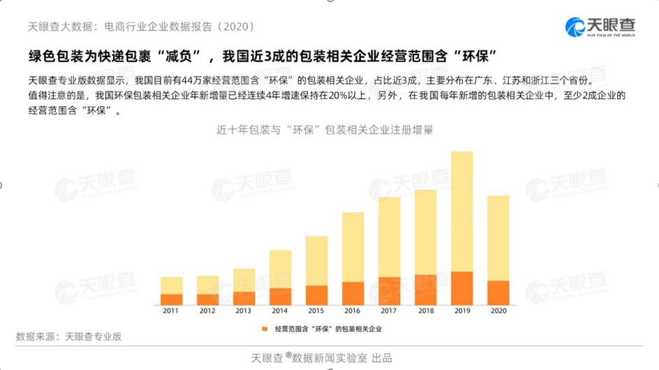 九堡总人口是多少_会长是女仆大人(2)