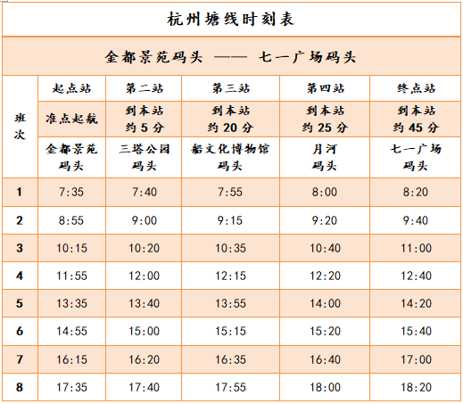 嘉兴市区水上巴士航线临时调整