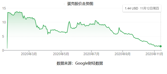 资产人口_人口普查(2)