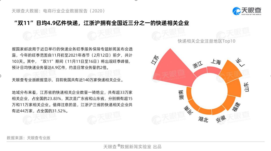 搜索热词2020 A399C4864135DA7B99B378BA3A4AC1008289B650_w945_h528.png