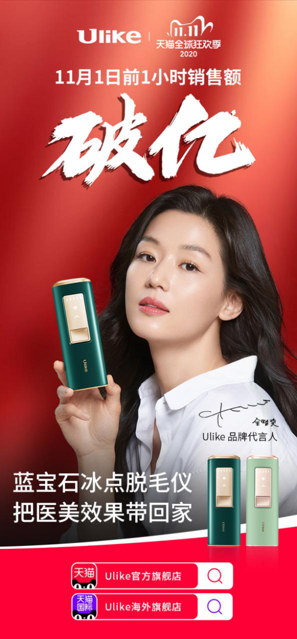 双十一宅美护消费爆发式增长ulike脱毛仪连续5年蝉联销量第一