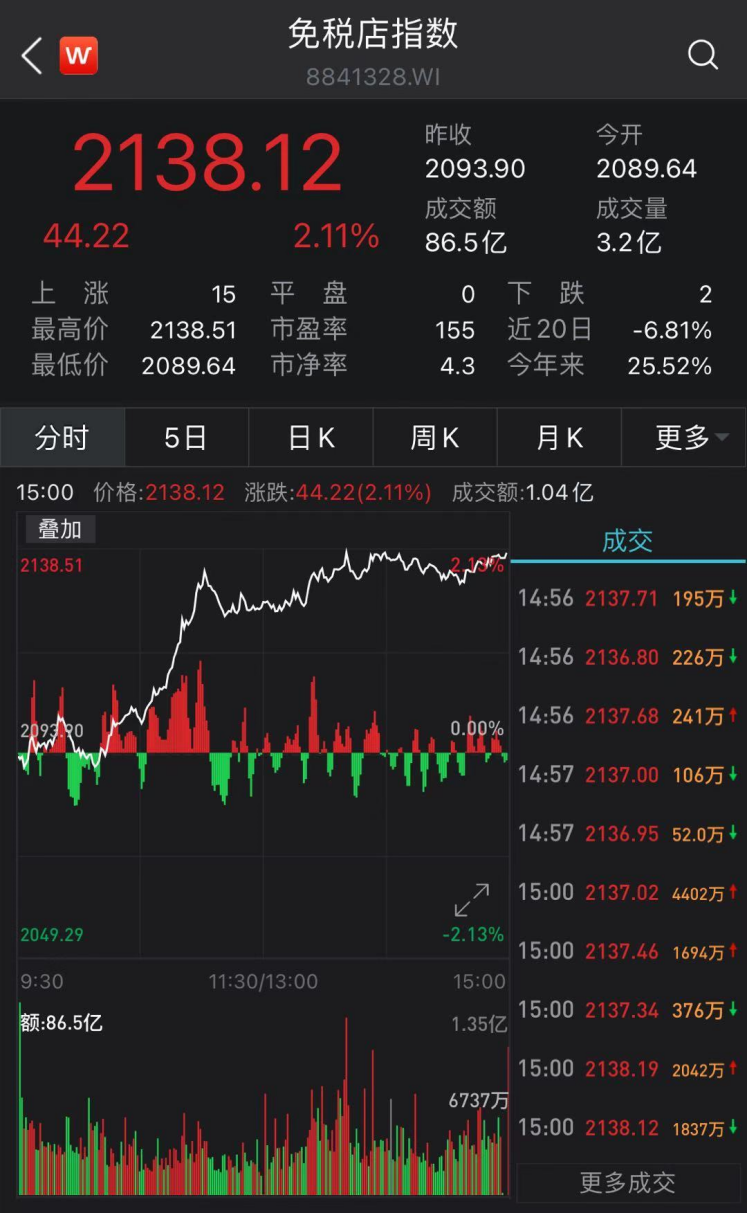 网络安全龙头股最近涨幅 E44CA987332999CE0F3AA374817088B7A926BB70_w747_h1213.png
