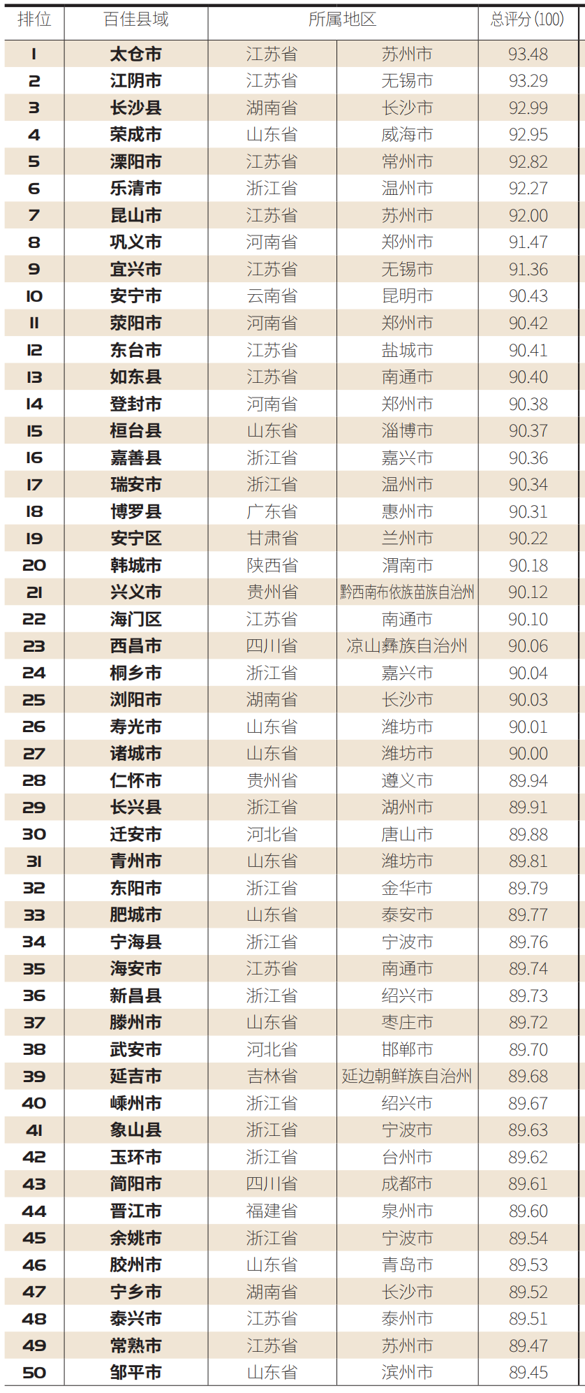 2020年宁夏贺兰县gdp_宁夏贺兰县地图(2)