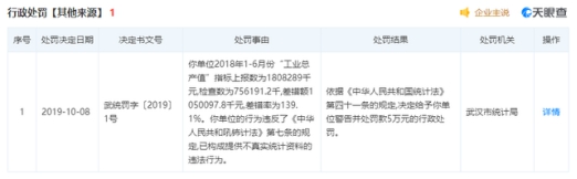 因菌落总数超标 双汇啤酒拍档香肠上“黑榜”